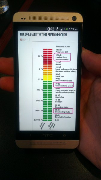 HTC One - Lautstärke Pegel - smartcamnews.eu